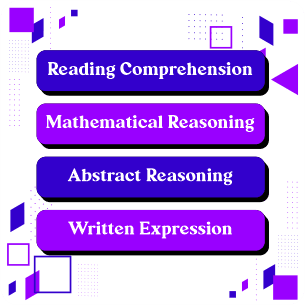BrainTree Coaching Exam preparation 4 test modules