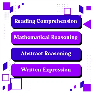 BrainTree Coaching Exam preparation 4 test modules